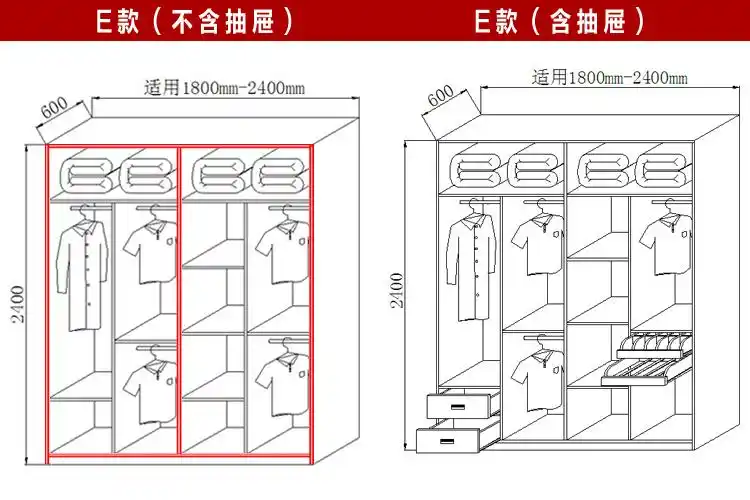 厂家直销推拉门组装衣柜 时尚板式移门卧室柜 【eo级露水河板材】