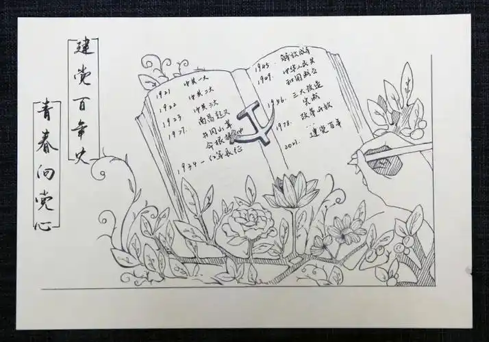 七中社团童橙派手绘社手绘党史献礼百年