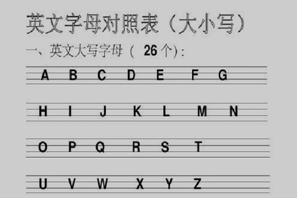 英语大写字母26个字母怎么写三线格