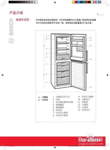 博世kkv20128ti冰箱使用说明书:[1]