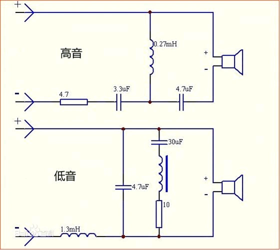 音箱内高低音分频电路是怎样的?