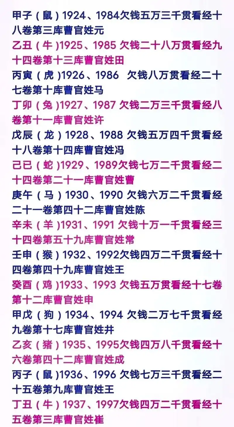 对号入座.#道系青年 #道教 #囯学 #传统文化 #阴债查询 - 抖音