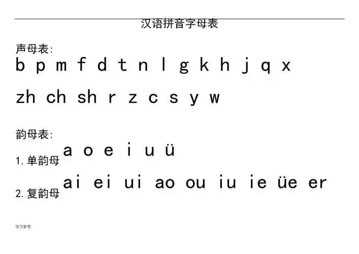 小学生一年级拼音字母表-20220911.docx