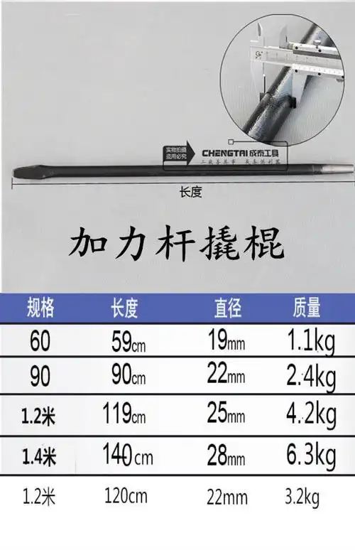 4米多规格碳钢轮胎套筒加力杆撬棍 扒胎撬棒 配合套筒使用 白色1.