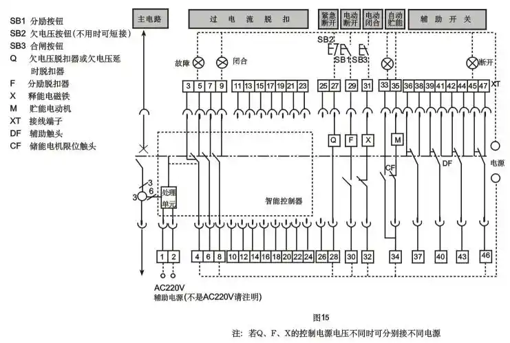 fdw1系列智能型式断路器使用说明书