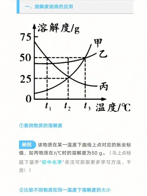 9个秘招攻下初中化学溶解度曲线