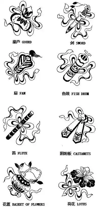 八仙的法器简笔画
