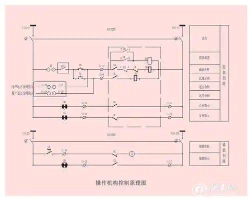 产品型号:fkrn12/高压负荷开关,fzn25/真空负荷开关,(zn63)
