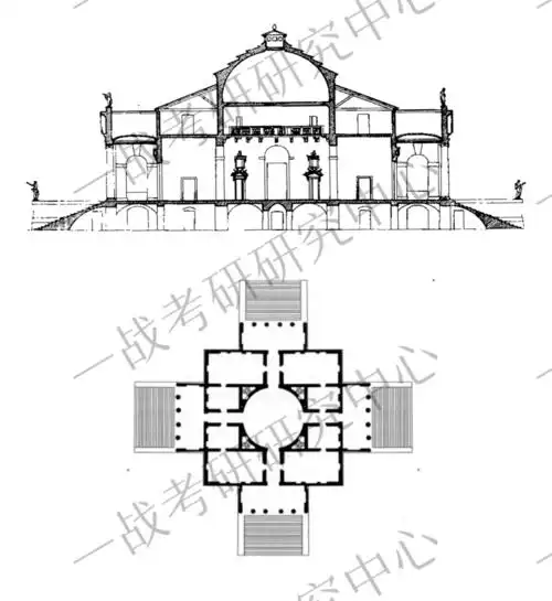 2021 考前划重点之大工外国建筑史_画图