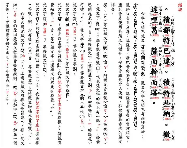 梵文观音灵感真言,流通版普门品观音灵感真言正确与错误辩正