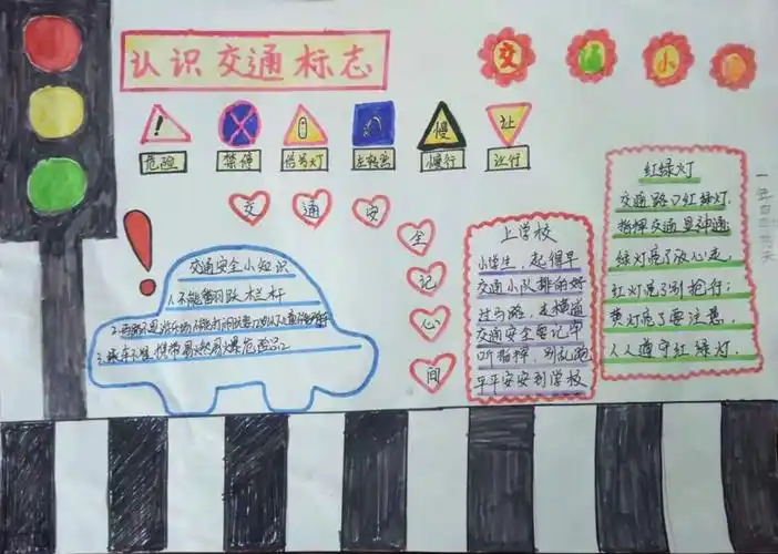 安全伴成长交通伴我行手抄报