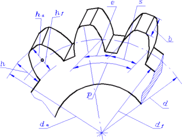 机械制图17齿轮