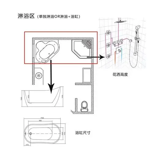 讲究尺寸设计的卫生间,用起来就是舒服|浴缸|洗手台|插座|马桶|台面