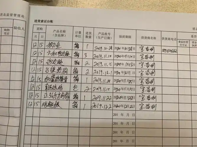 食堂进货台账