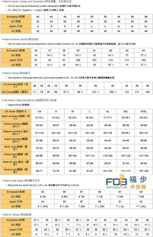 中国与欧美服装尺码换算参照表