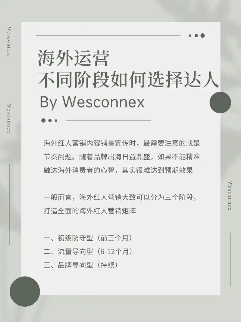 海外运营|不同阶段如何选择达人.hello大家,这里是wes - 抖音