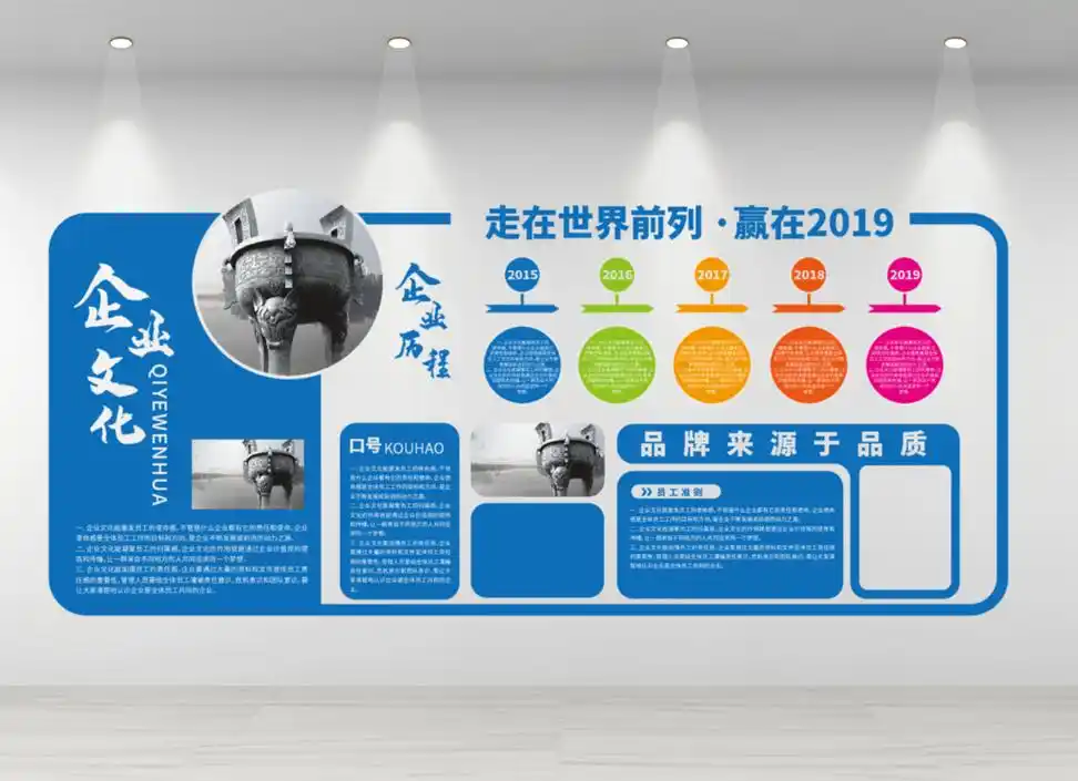 企业发展历程展板企业文化企业文化墙图片效果图