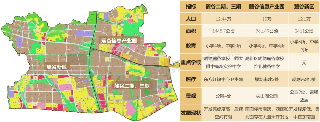 说市丨麓谷:"中部智造"引领下 板块发展更上一层楼_长沙