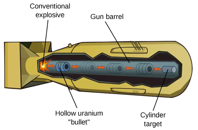 原创为什么广岛长崎挨了原子弹现在还能住人被列为目标一个也不冤