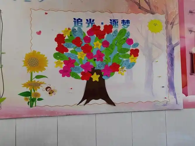 我校举行生涯规划活动之"绘制我的成长树"_校园新闻_南通大学附属中学