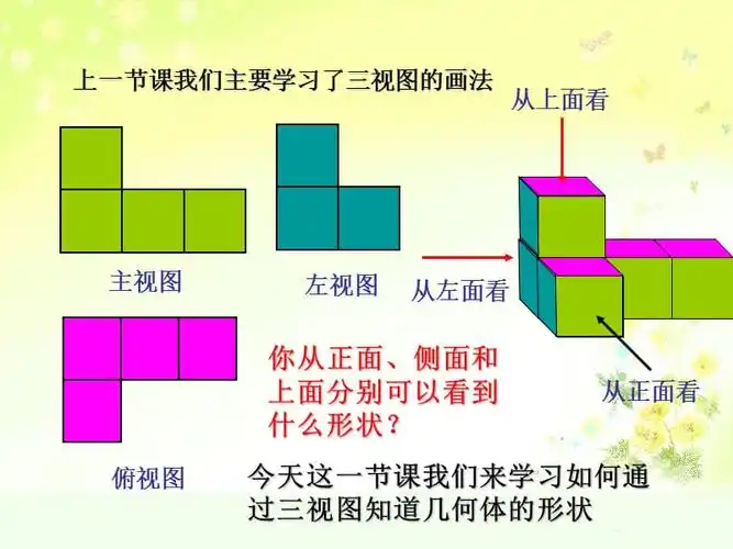 小学奥数三视图――小正方体组合