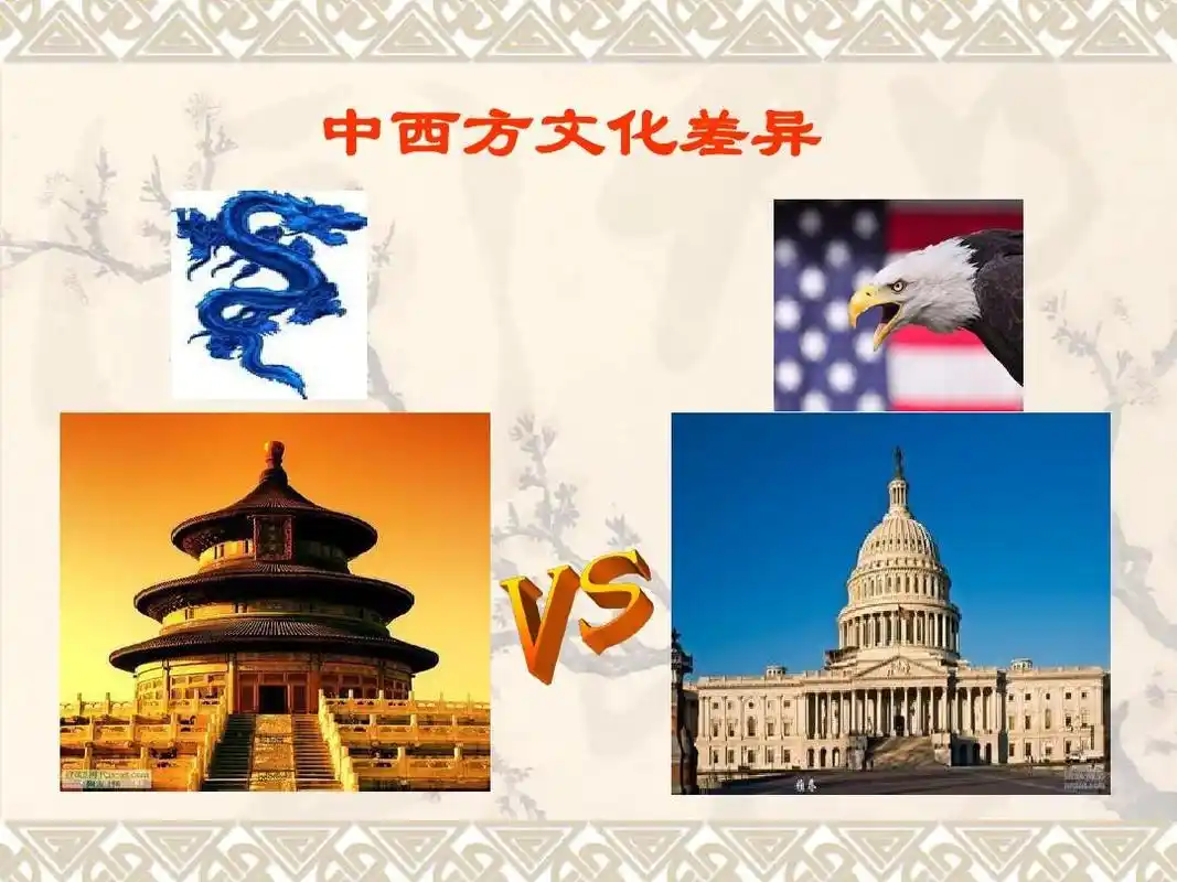 中西方文化差异