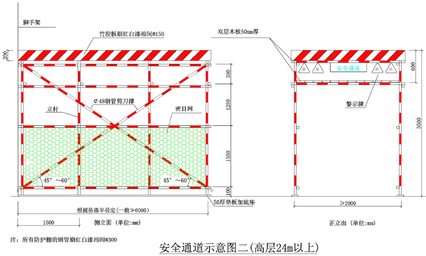安全标准化编制指南资料下载-[宁夏]建筑施工现场安全质量标准化管理