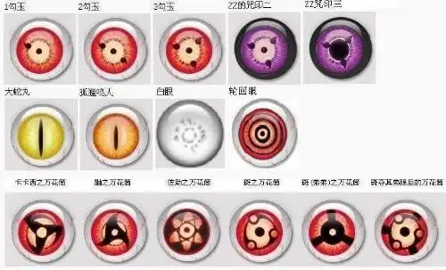 写轮眼图片大全带人命