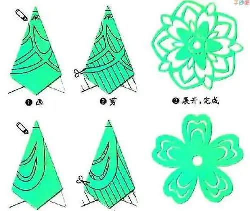 剪纸剪圆形教程图解 第1页