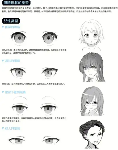 眼睛教程不同形状的眼睛