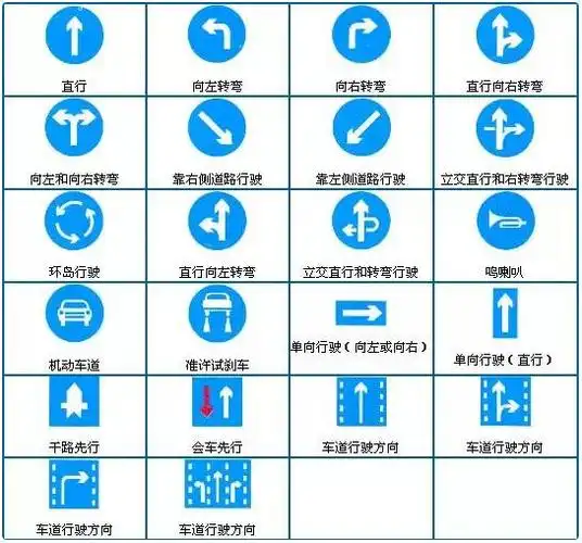 图解道路交通标线