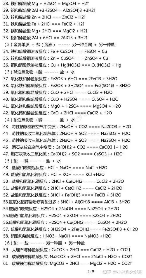 初三化学方程式整理