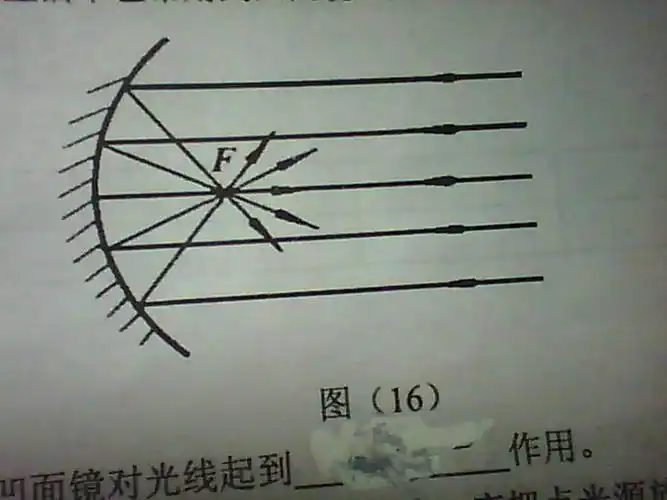 乐乐耶| 分类:物理学 (1)现在有一点光源,若要利用凹面镜获得平行光