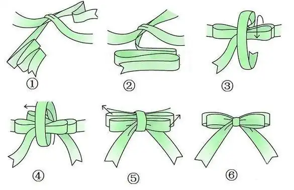 我们来看看一条两条绳子如何变成时尚的蝴蝶结,小编带你走进蝴蝶结的
