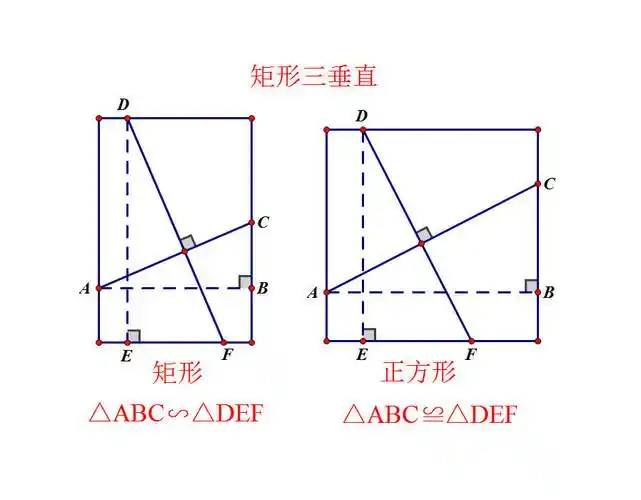 初中数学什么是三垂直模型三垂直模型有哪些类型