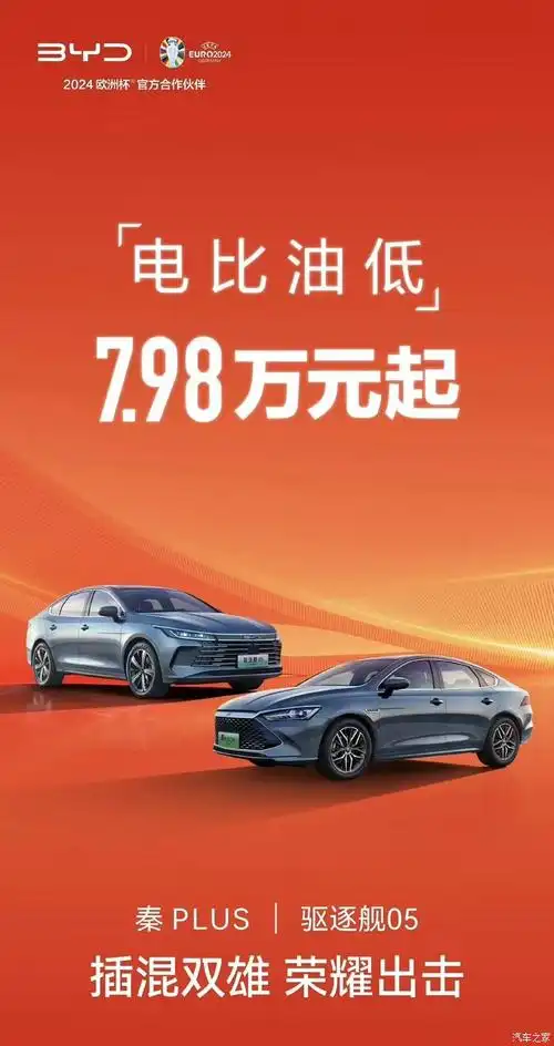 2月19日,_比亚迪e-seed gt论坛_汽车之家论坛