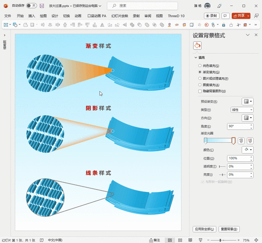 三种局部放大效果,ppt一键生成 - 广东地图形状 - 实验室设备网