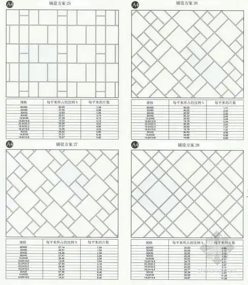 80套瓷砖铺设方案