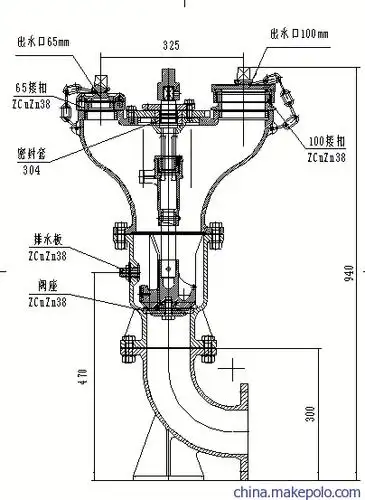 供应sa100/65-1.6防冻室外地下式消火栓