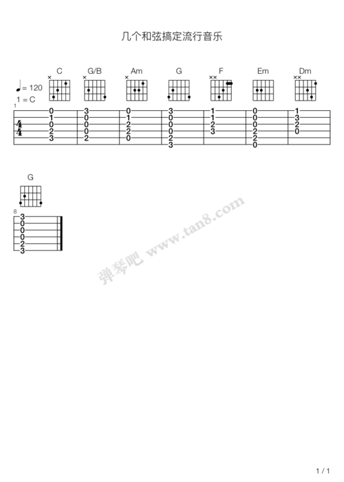 吉他谱万能和弦进行