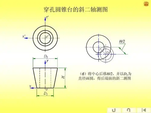 穿孔圆锥台的斜二轴测图 h/2 (d)将中心后移h/2,并以d2为 直径画圆,得