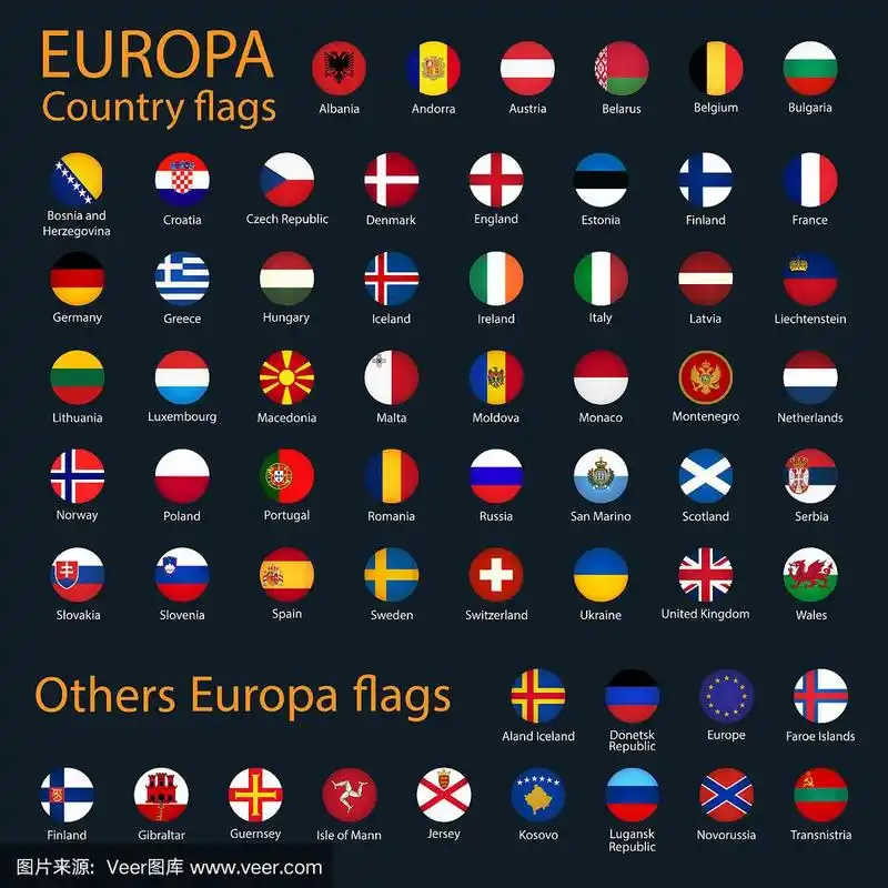 所有欧洲国旗完整收集