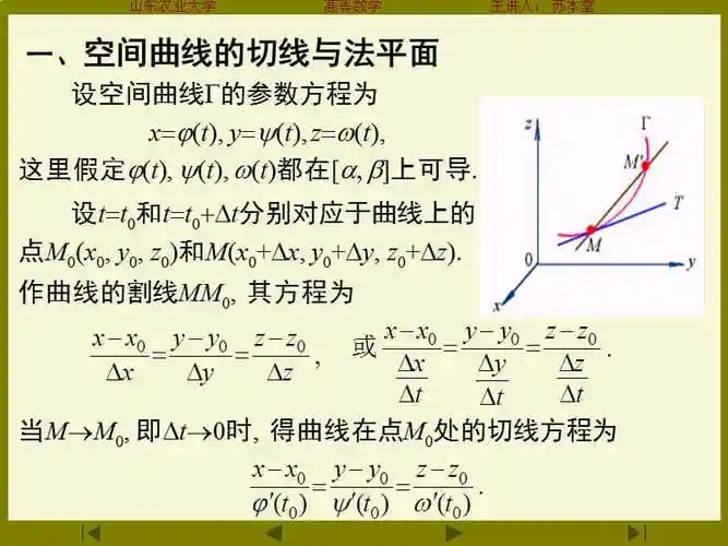 空间曲线的切线与法平面ppt