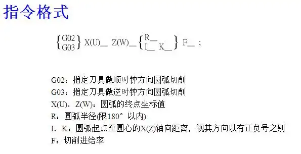 数控车床g02和g03的应用和编写格式与注解