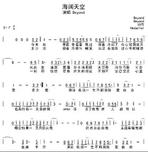 海阔天空电子琴数字谱