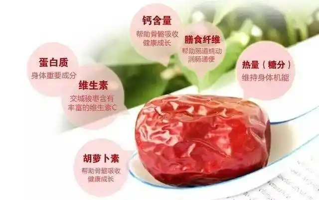 因此,红枣被医学界称为 "天然维生素丸".