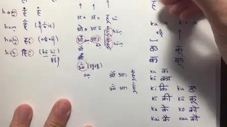 梵文(天城体)字母(2):ka,la