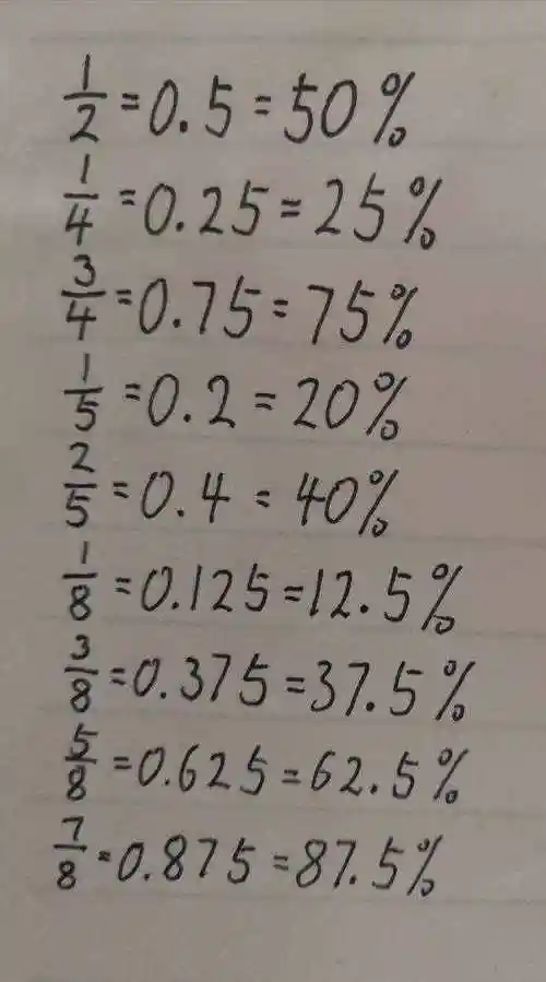 百分比如何计算(速度提高百分比如何计算)