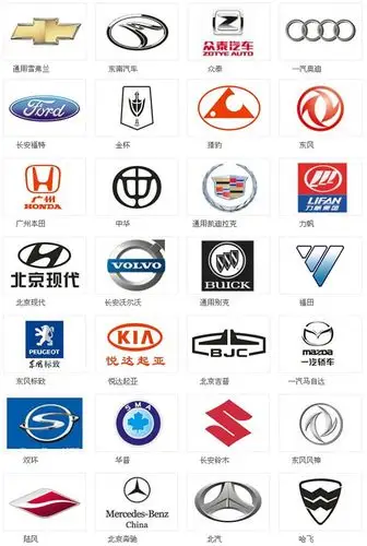 宝宝认车:车标大全