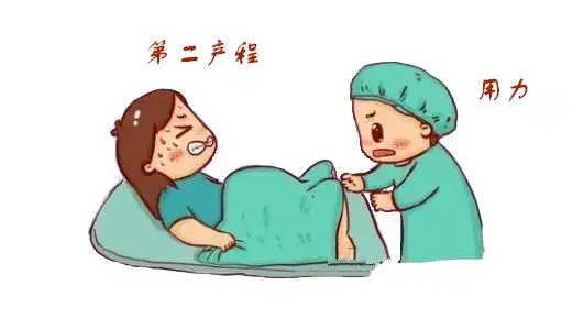 生孩子究竟有多痛麻醉医生带你正确认识无痛分娩